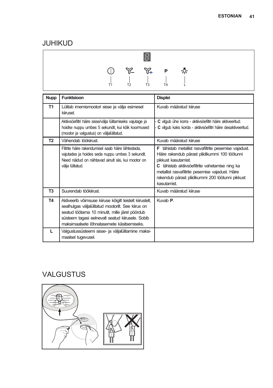 Juhikud valgustus | Electrolux EFB90550DX User Manual | Page 41 / 56