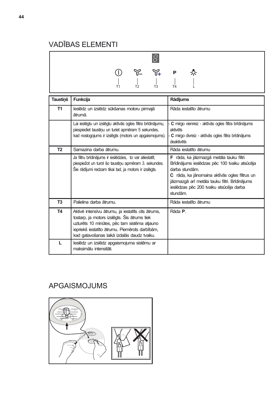 Vadības elementi apgaismojums | Electrolux EFB90550DX User Manual | Page 44 / 56