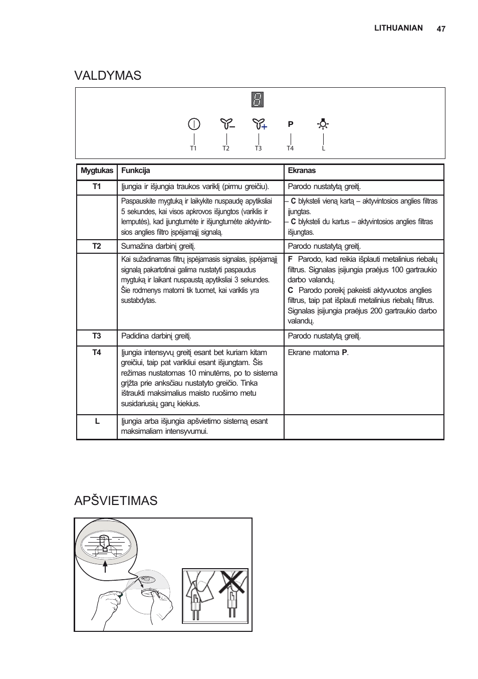 Valdymas apšvietimas | Electrolux EFB90550DX User Manual | Page 47 / 56