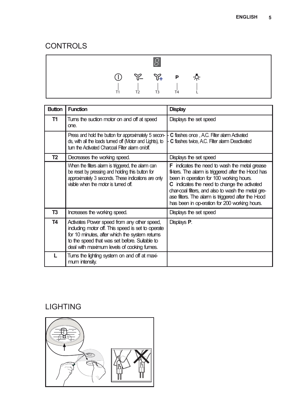 Controls lighting | Electrolux EFB90550DX User Manual | Page 5 / 56