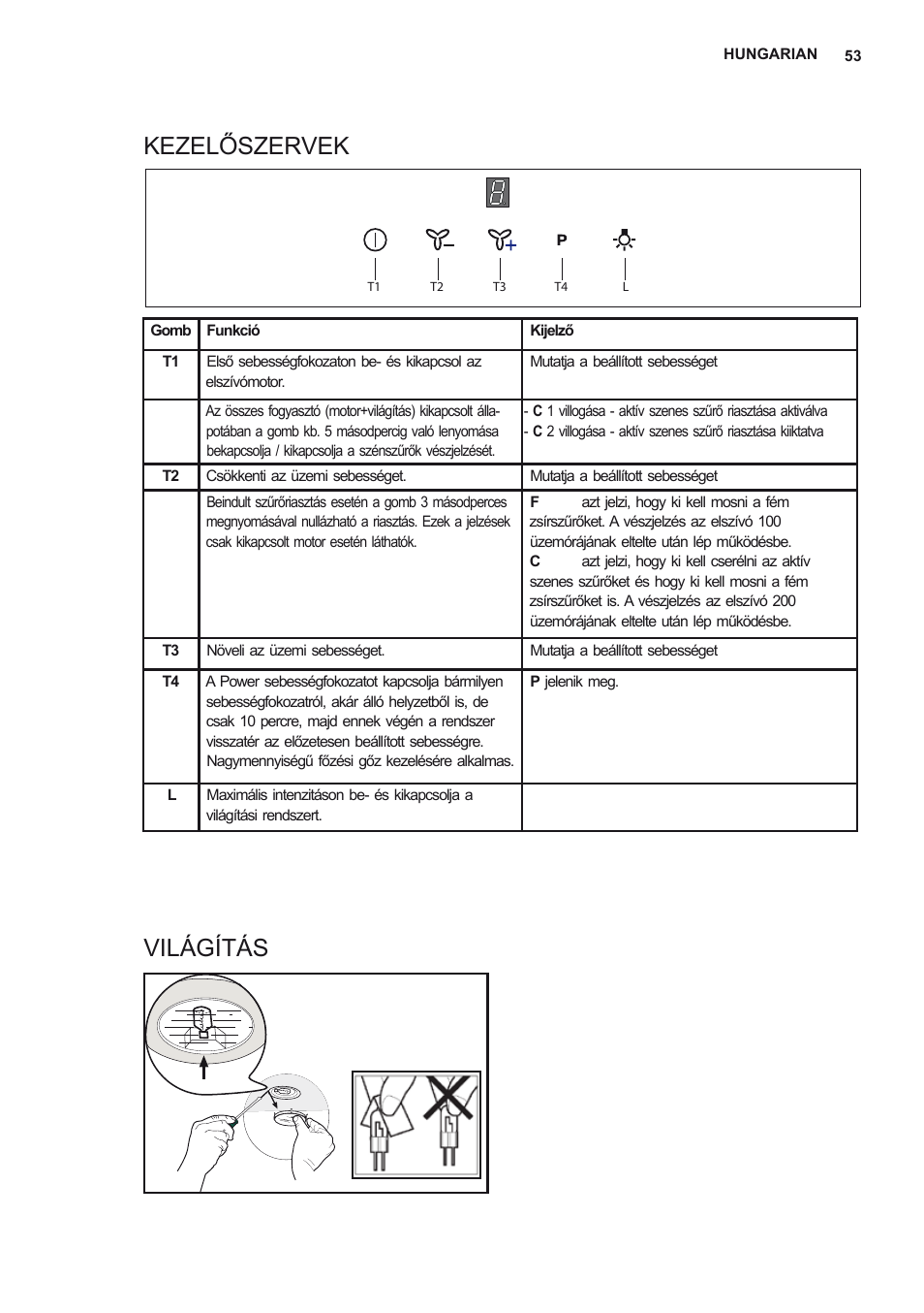 Kezelőszervek világítás | Electrolux EFB90550DX User Manual | Page 53 / 56