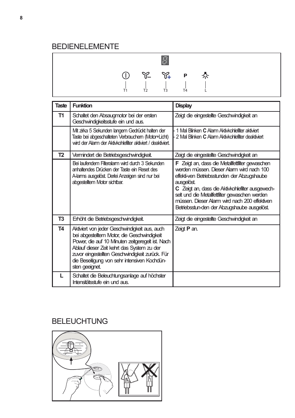 Bedienelemente beleuchtung | Electrolux EFB90550DX User Manual | Page 8 / 56