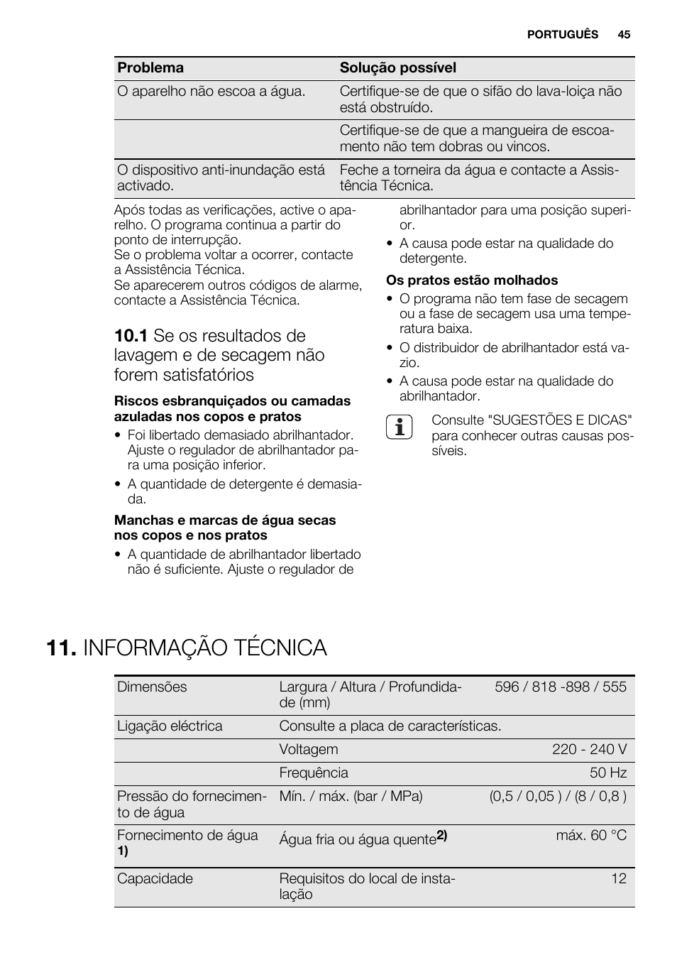 Informação técnica | Electrolux ESL6201LO User Manual | Page 45 / 76