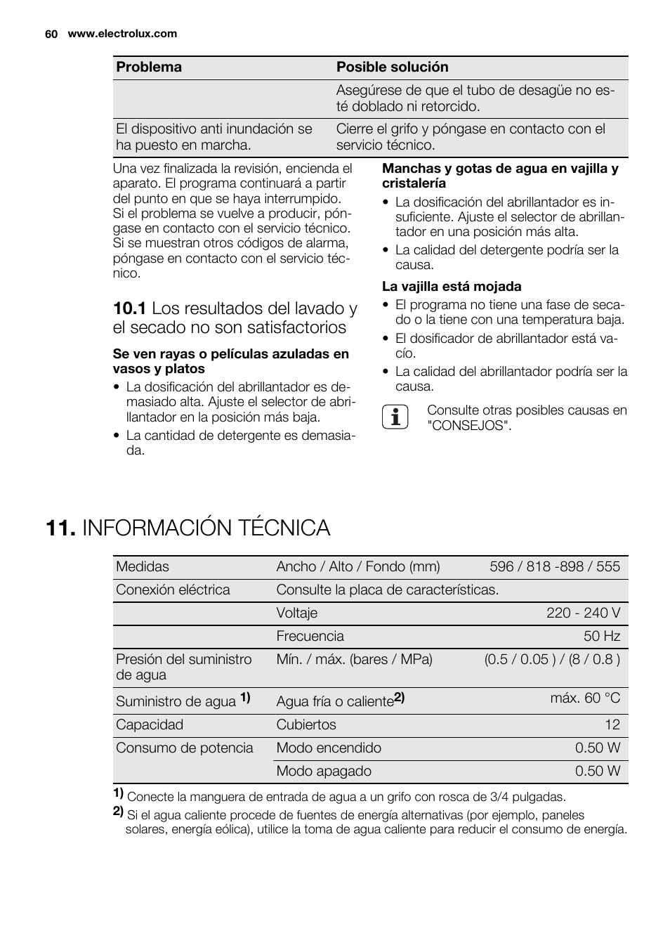 Información técnica | Electrolux ESL6201LO User Manual | Page 60 / 76