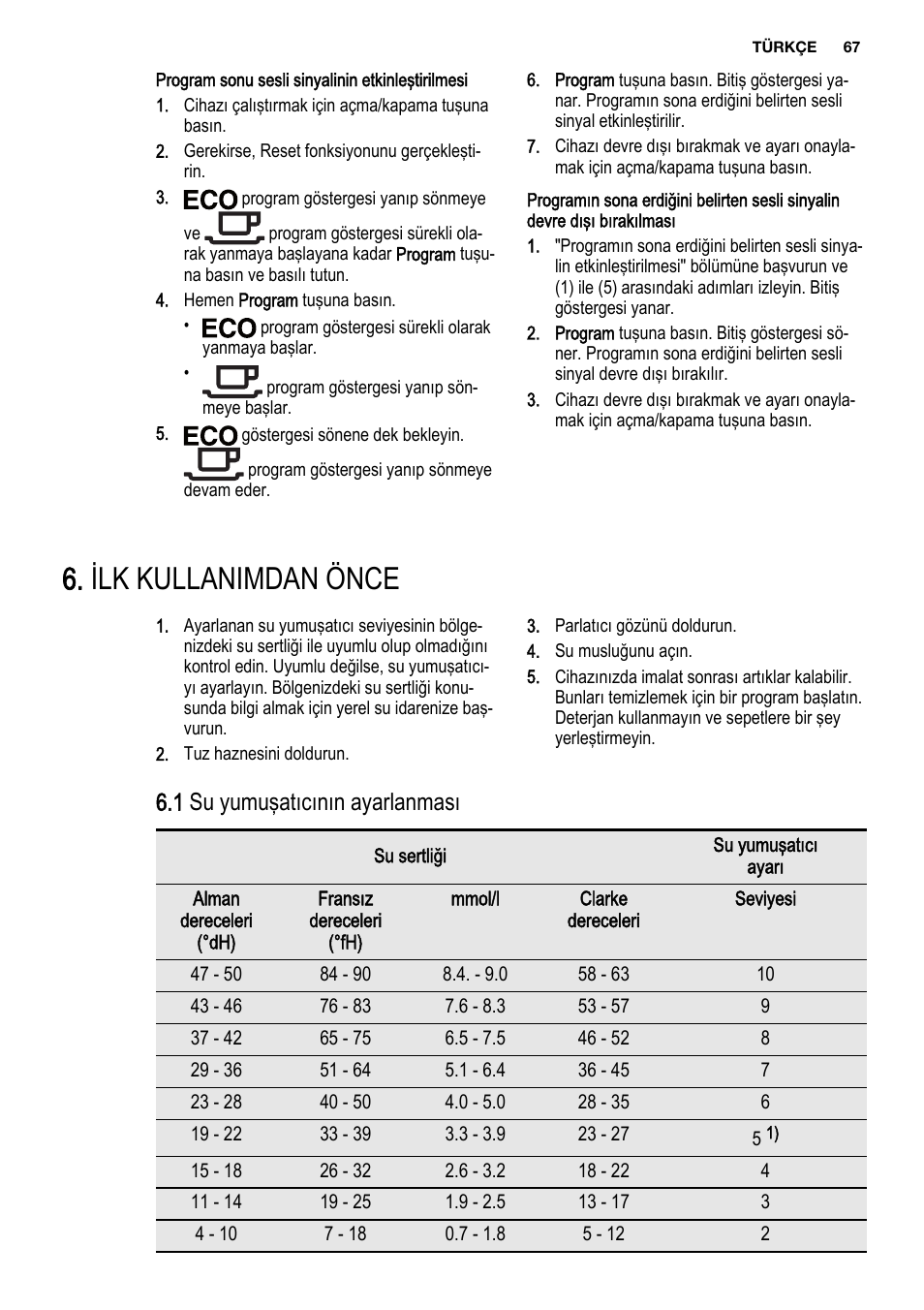 Ilk kullanimdan önce, 1 su yumuşatıcının ayarlanması | Electrolux ESL6201LO User Manual | Page 67 / 76