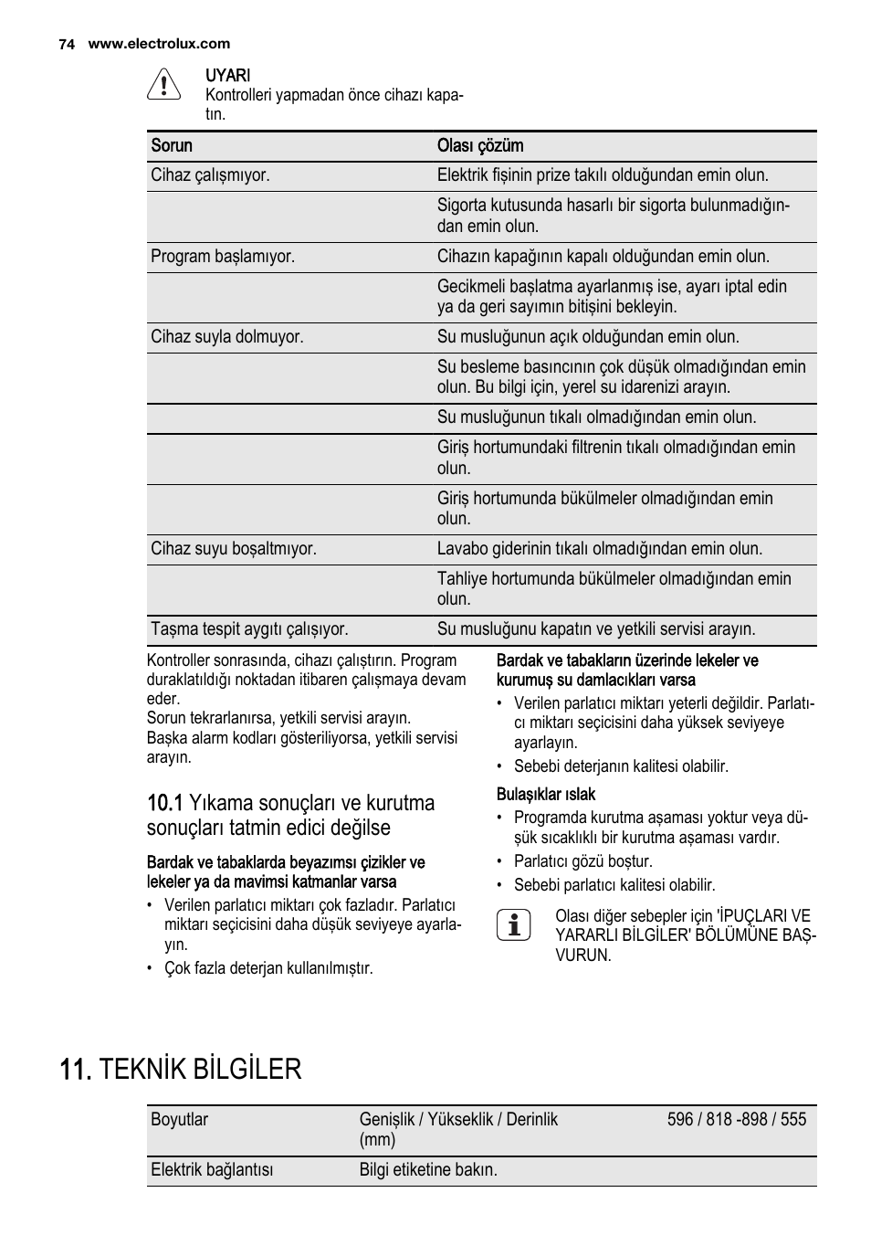 Teknik bilgiler | Electrolux ESL6201LO User Manual | Page 74 / 76