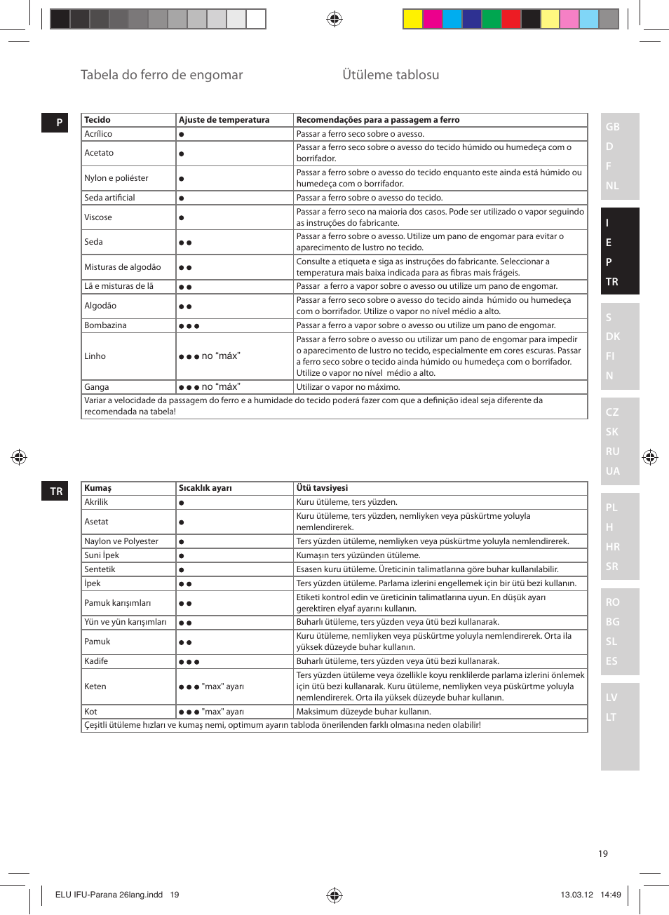 Tabela do ferro de engomar, Ütüleme tablosu | Electrolux EDB5110MO User Manual | Page 19 / 84