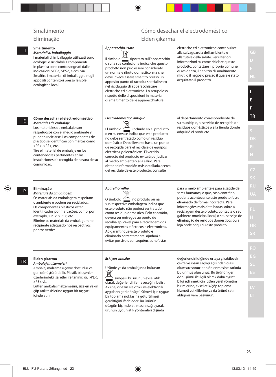 Smaltimento, Cómo desechar el electrodoméstico, Eliminação | Elden çıkarma | Electrolux EDB5110MO User Manual | Page 23 / 84