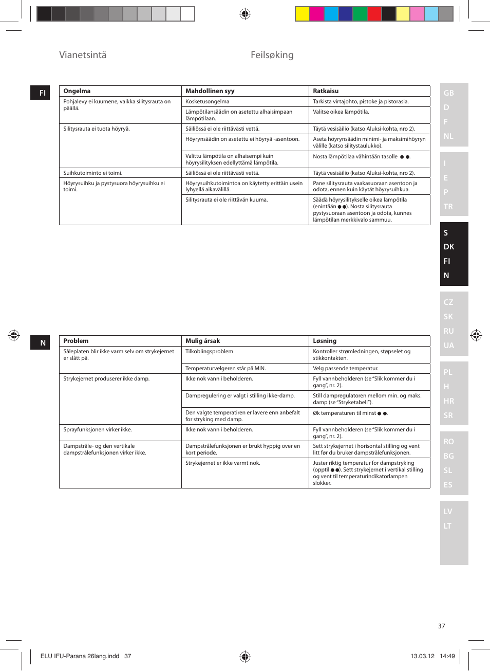 Vianetsintä, Feilsøking | Electrolux EDB5110MO User Manual | Page 37 / 84