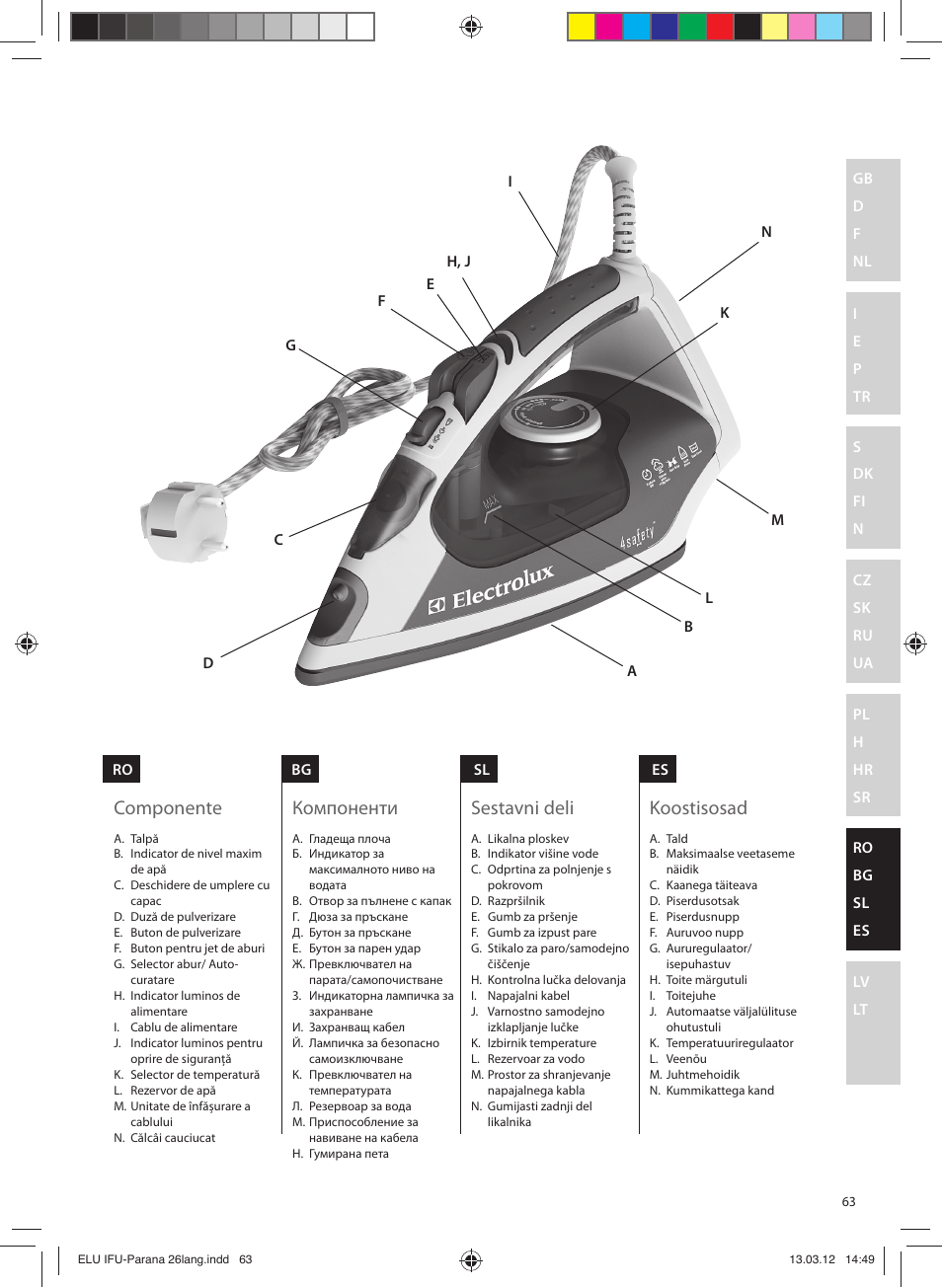 Componente, Компоненти, Sestavni deli | Koostisosad | Electrolux EDB5110MO User Manual | Page 63 / 84