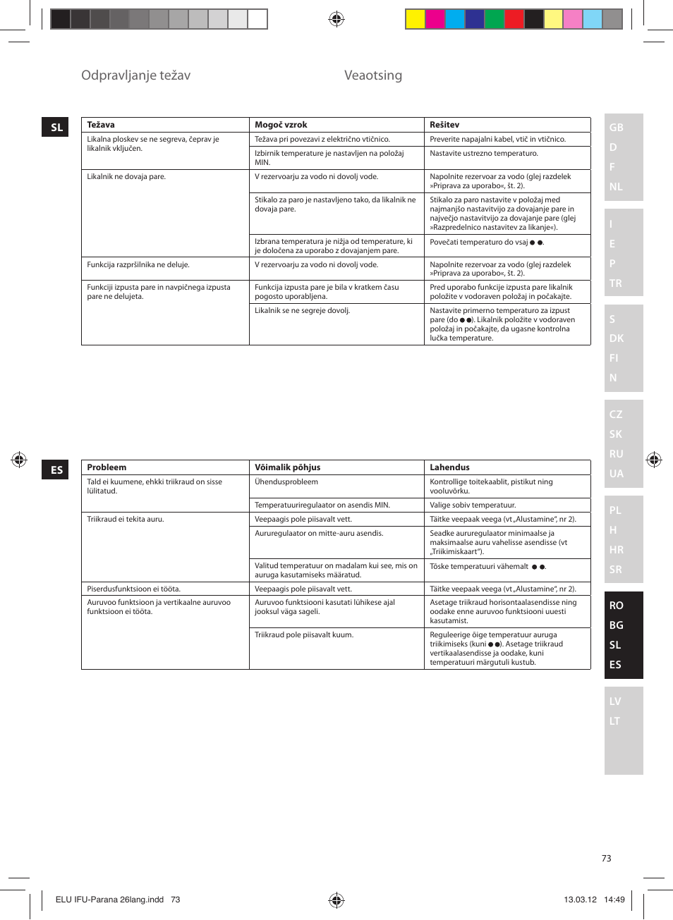 Odpravljanje težav, Veaotsing | Electrolux EDB5110MO User Manual | Page 73 / 84