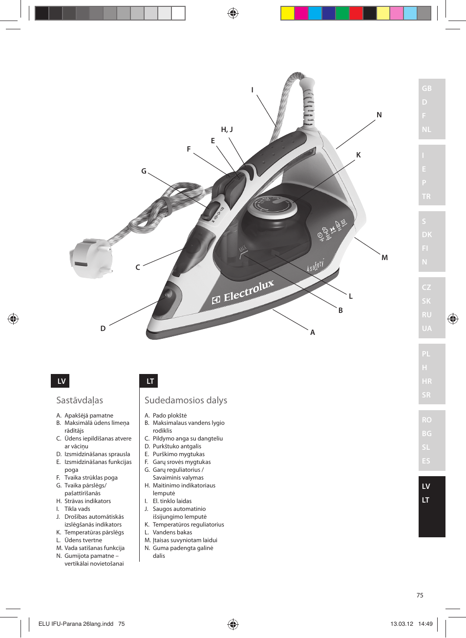 Sastāvdaļas, Sudedamosios dalys | Electrolux EDB5110MO User Manual | Page 75 / 84