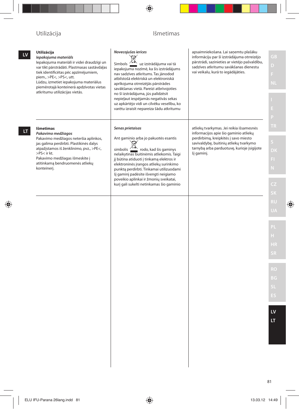 Utilizācija, Išmetimas | Electrolux EDB5110MO User Manual | Page 81 / 84