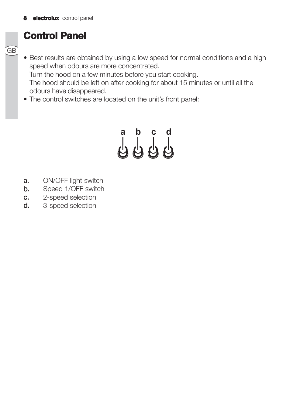 Contr, C d b a | Electrolux EFC90244X User Manual | Page 8 / 56