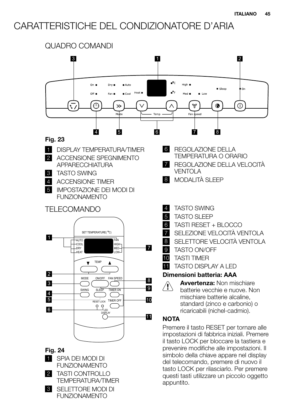 New eu portable manual_en_fr_it_es_pt_45, Quadro comandi | Electrolux EXP09HN1WI User Manual | Page 45 / 86