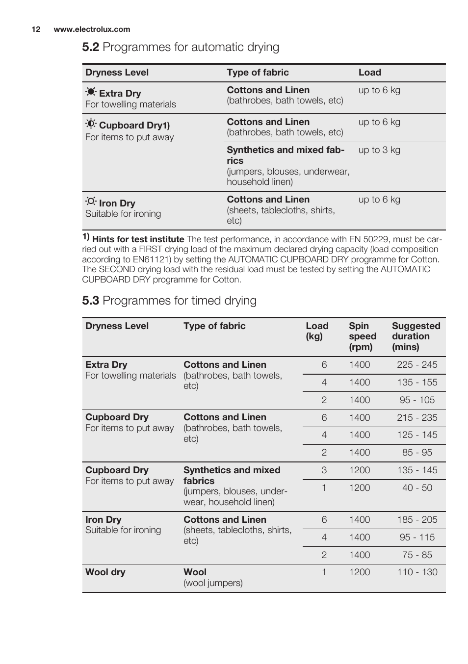 2 programmes for automatic drying, 3 programmes for timed drying | Electrolux EWW1486HDW User Manual | Page 12 / 64