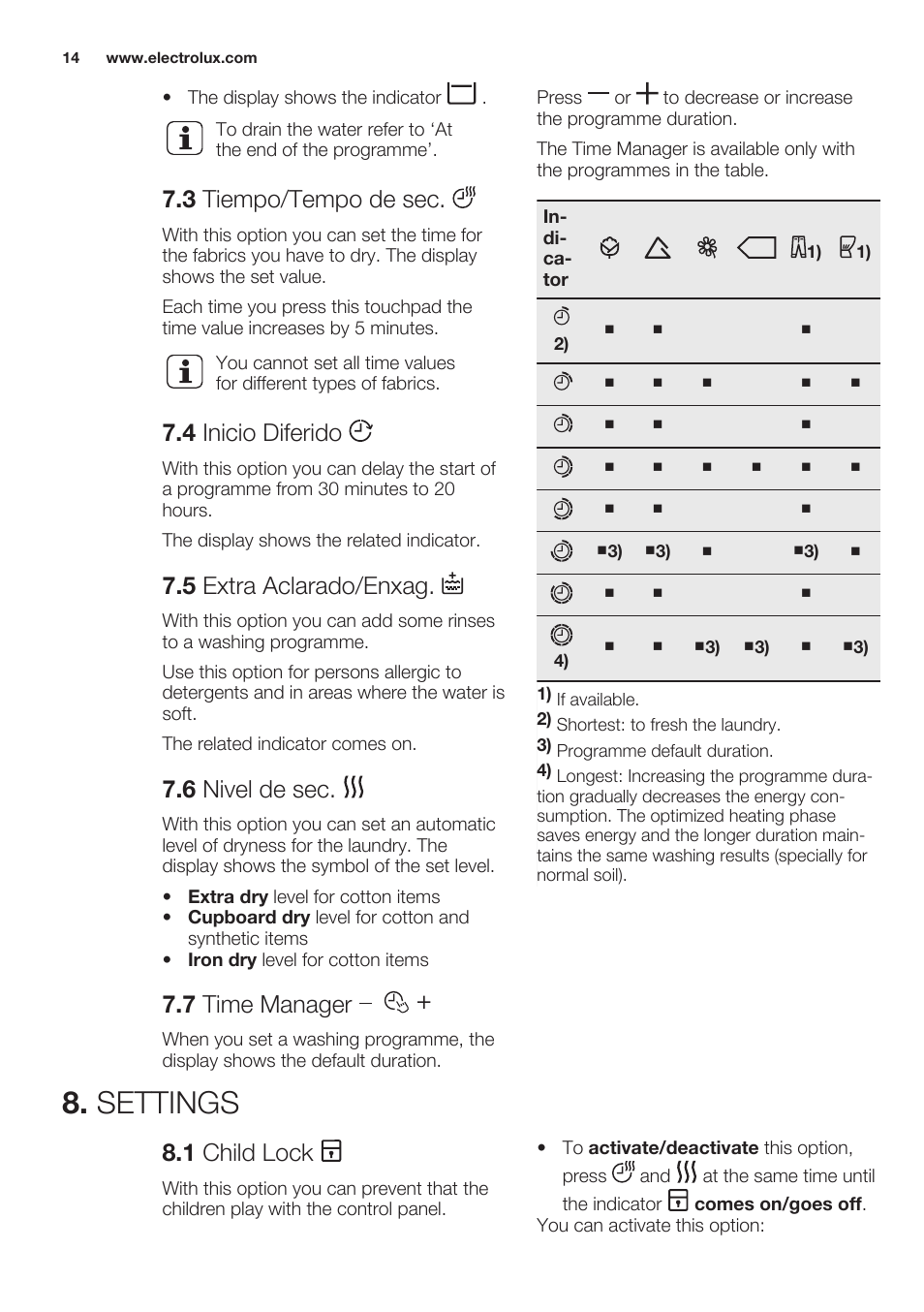 3 tiempo/tempo de sec, 4 inicio diferido, 5 extra aclarado/enxag | 6 nivel de sec, 7 time manager, Settings, 1 child lock | Electrolux EWW1486HDW User Manual | Page 14 / 64