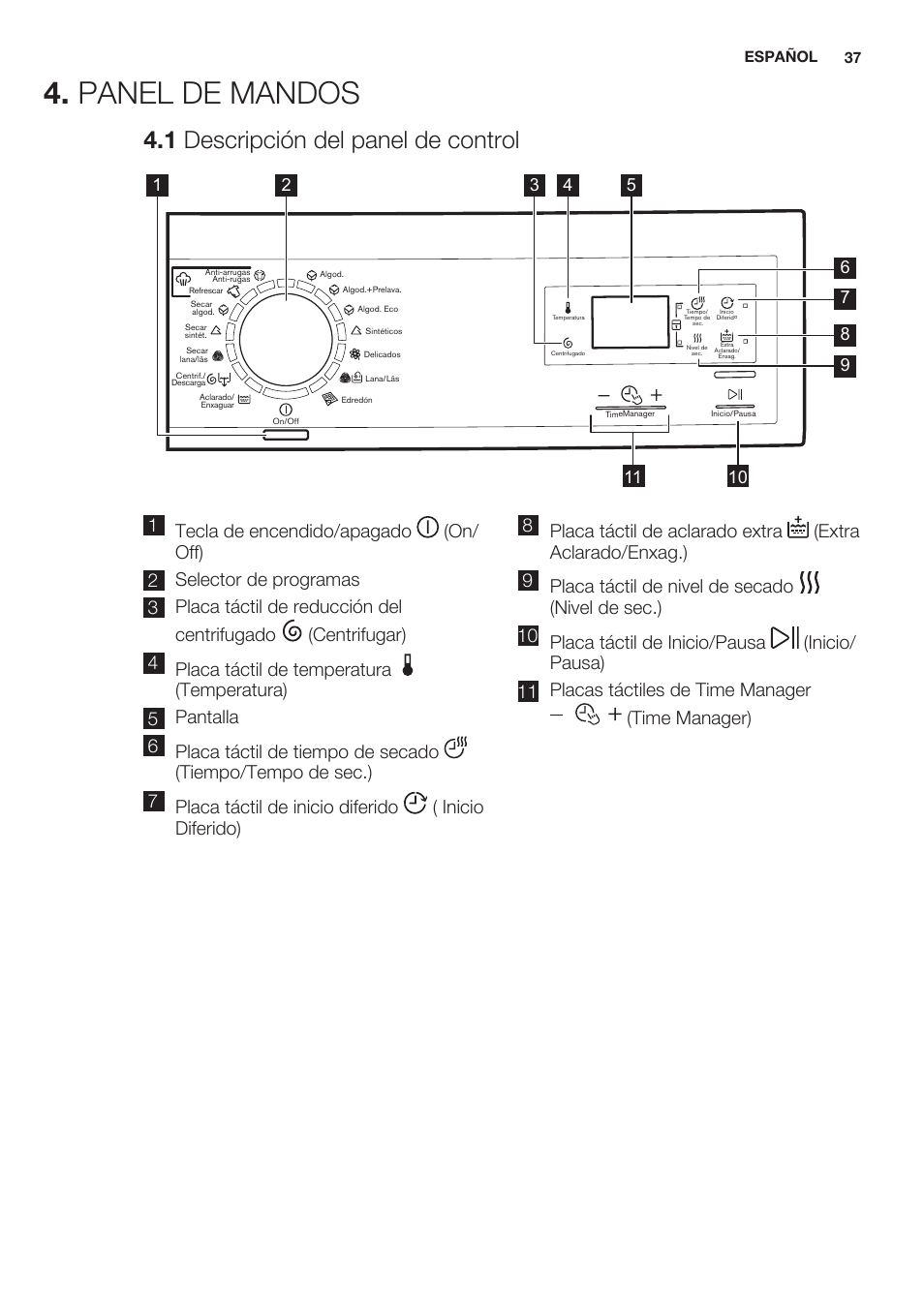 Panel de mandos, 1 descripción del panel de control | Electrolux EWW1486HDW User Manual | Page 37 / 64