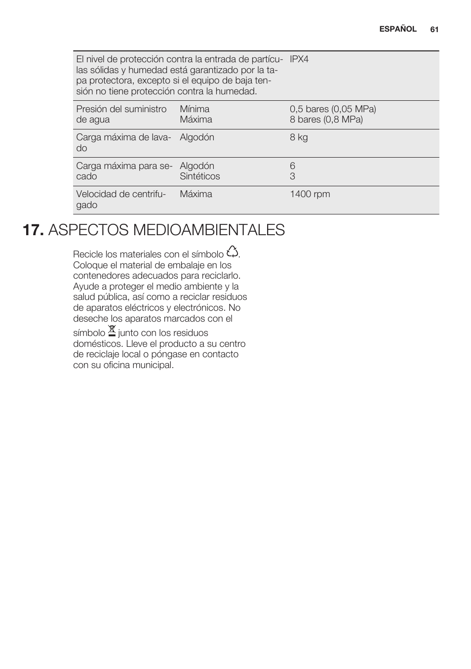 Aspectos medioambientales | Electrolux EWW1486HDW User Manual | Page 61 / 64