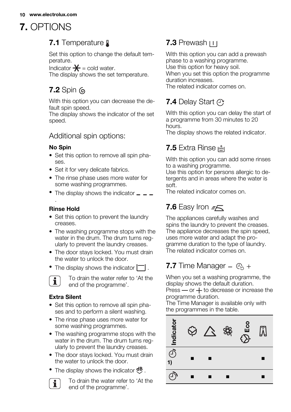Options, 1 temperature, 2 spin | Additional spin options, 3 prewash, 4 delay start, 5 extra rinse, 6 easy iron, 7 time manager | Electrolux EWF1476GDW User Manual | Page 10 / 48