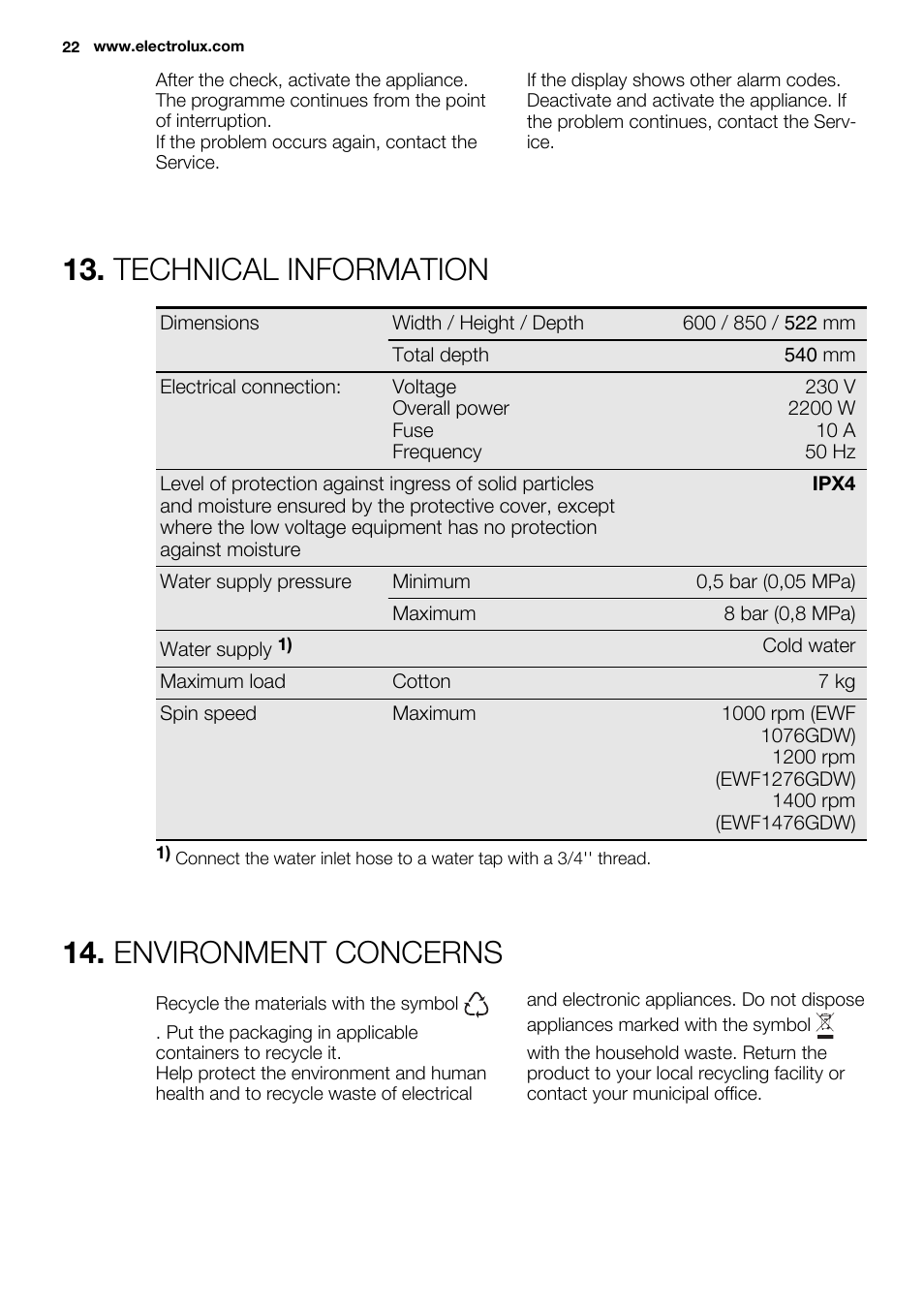 Technical information, Environment concerns | Electrolux EWF1476GDW User Manual | Page 22 / 48