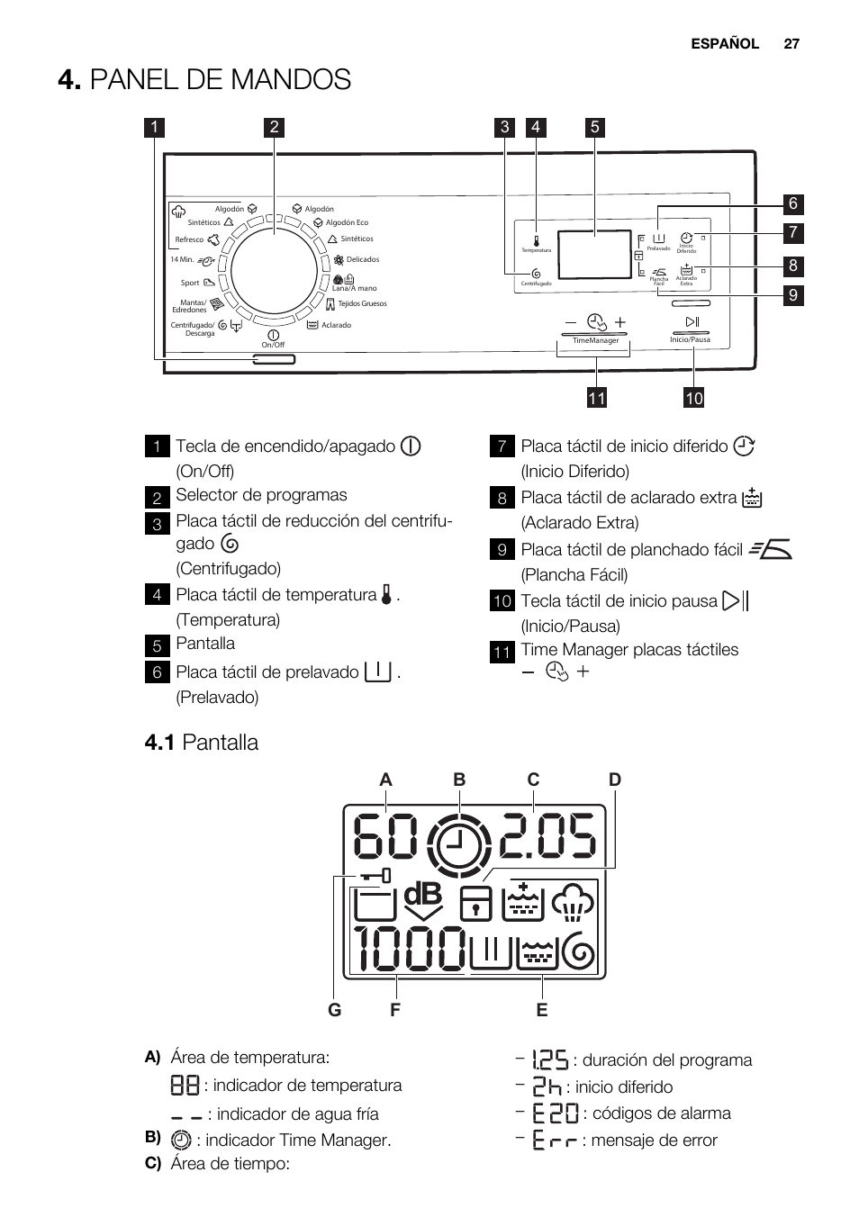 Panel de mandos, 1 pantalla, Tecla de encendido/apagado (on/off) | Selector de programas, Placa táctil de temperatura . (temperatura), Pantalla, Placa táctil de prelavado . (prelavado), Placa táctil de inicio diferido (inicio diferido), Placa táctil de aclarado extra (aclarado extra), Placa táctil de planchado fácil (plancha fácil) | Electrolux EWF1476GDW User Manual | Page 27 / 48