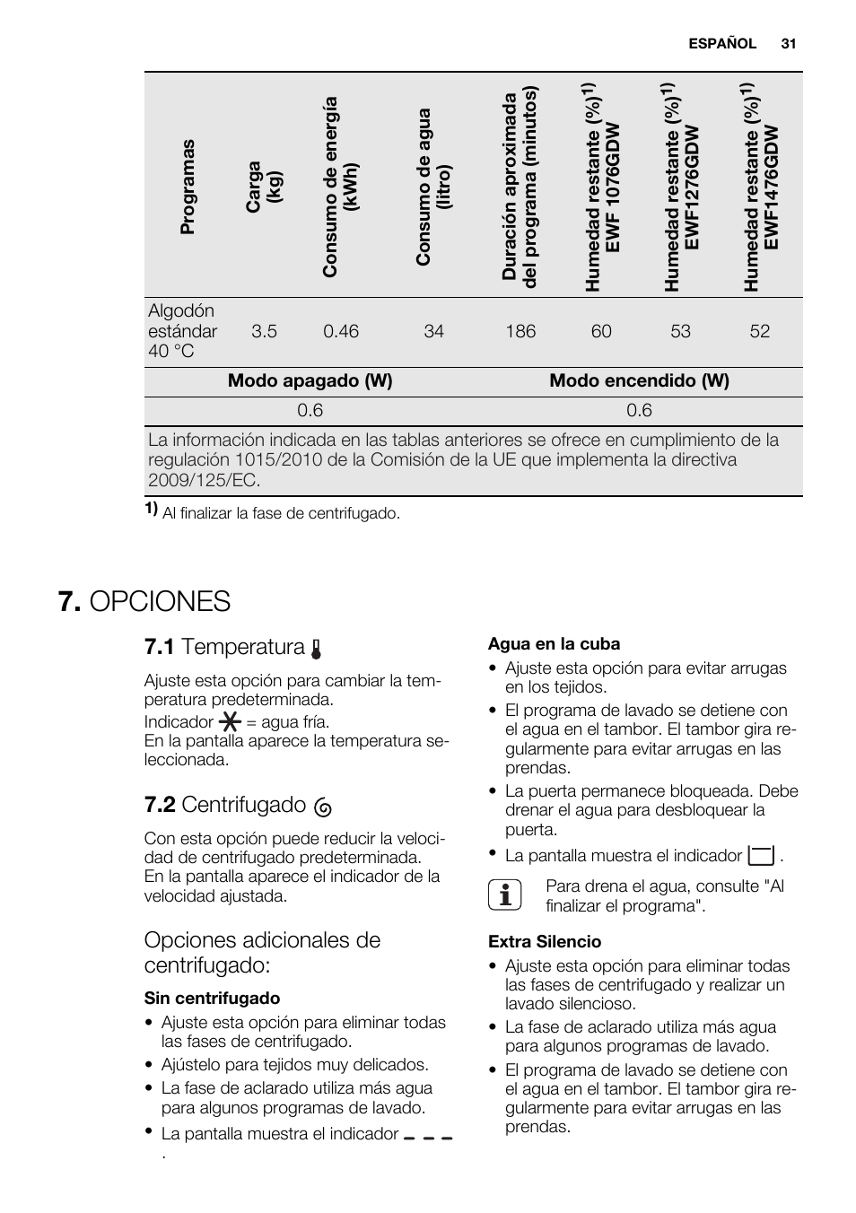 Opciones, 1 temperatura, 2 centrifugado | Opciones adicionales de centrifugado | Electrolux EWF1476GDW User Manual | Page 31 / 48