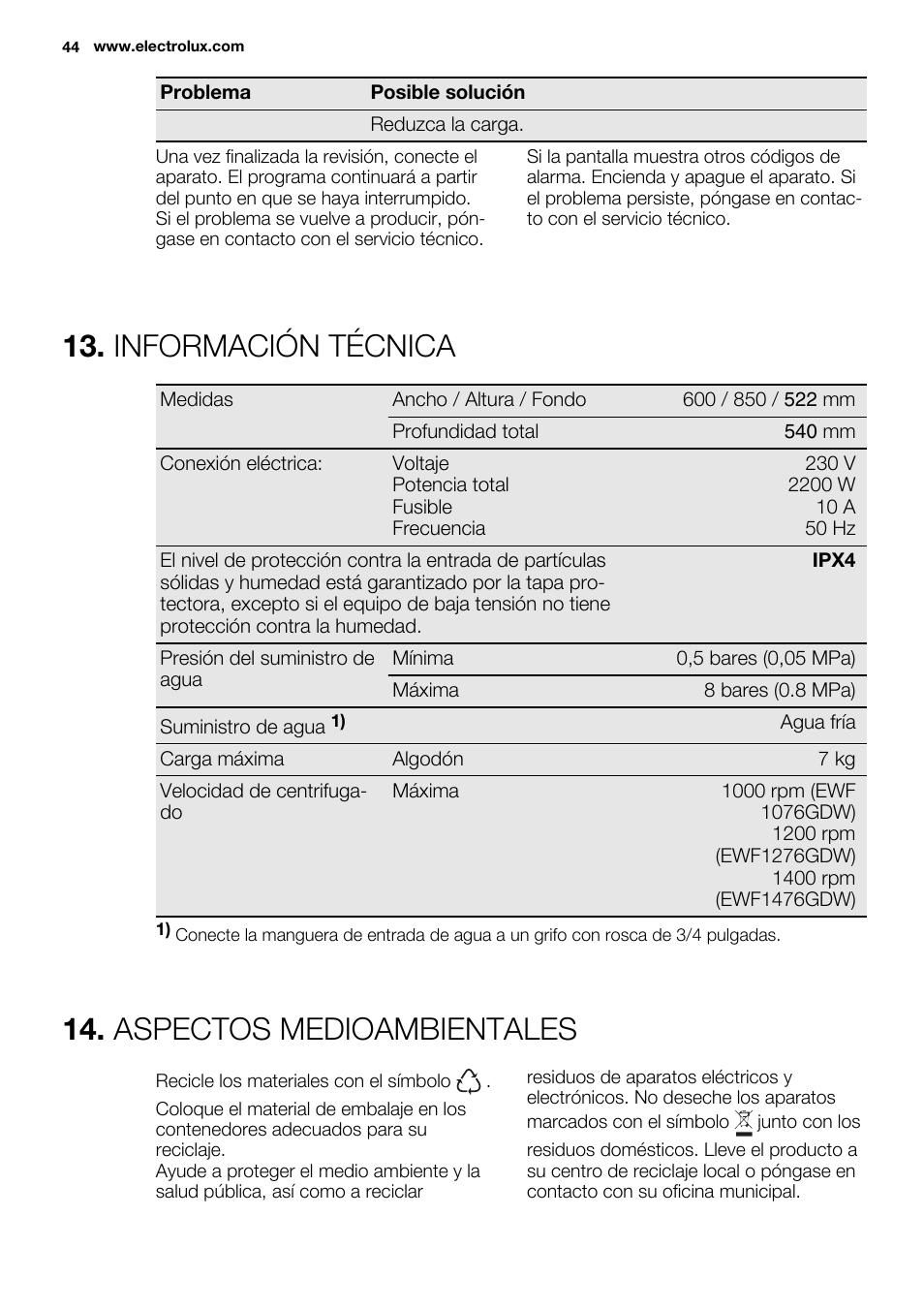 Información técnica, Aspectos medioambientales | Electrolux EWF1476GDW User Manual | Page 44 / 48