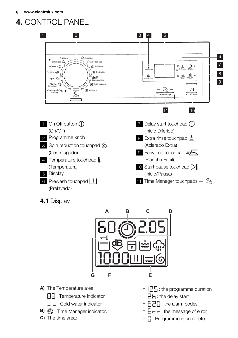 Control panel, 1 display, On off button (on/off) | Programme knob, Spin reduction touchpad (centrifugado), Temperature touchpad (temperatura), Display, Prewash touchpad (prelavado), Delay start touchpad (inicio diferido), Extra rinse touchpad (aclarado extra) | Electrolux EWF1476GDW User Manual | Page 6 / 48