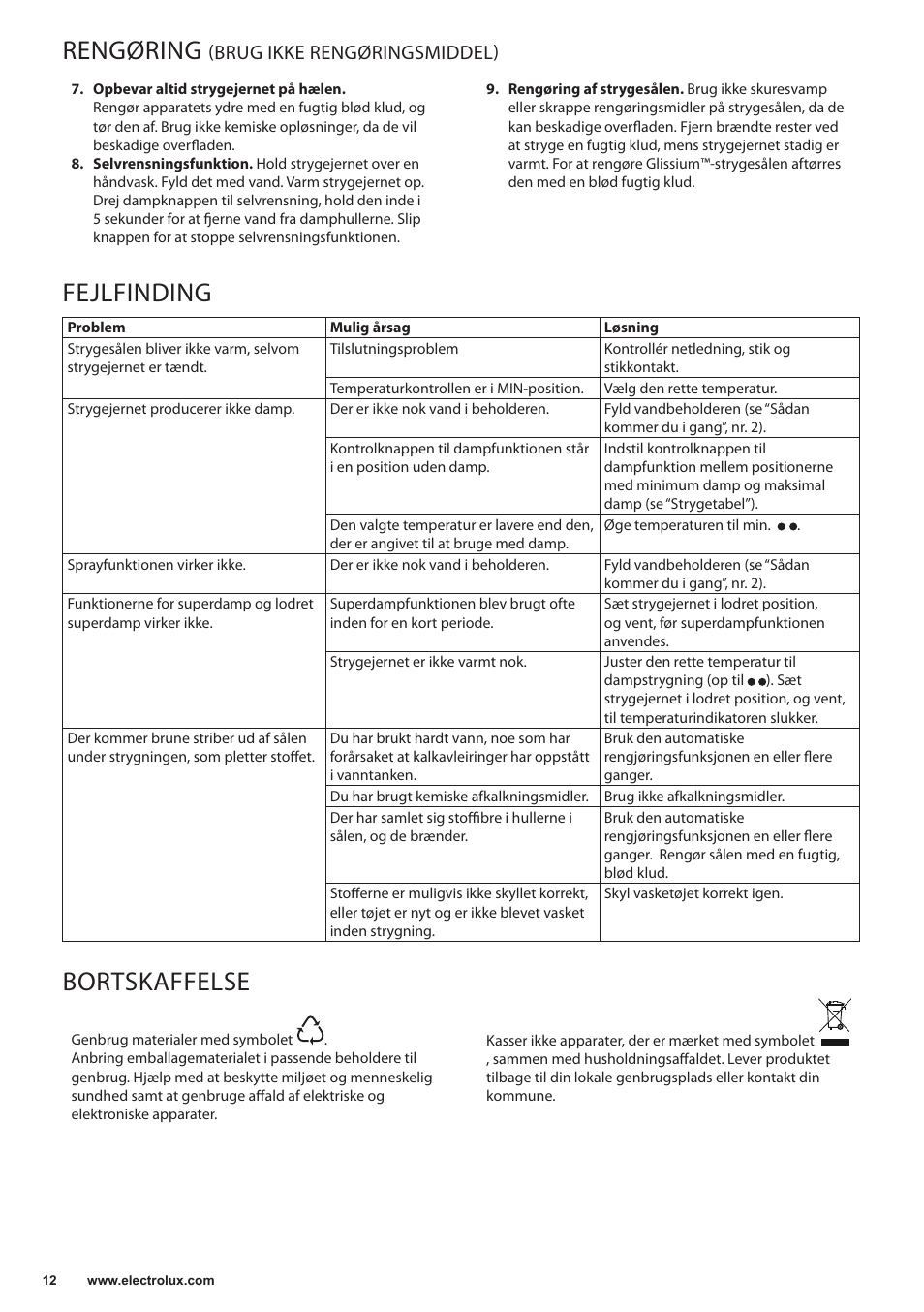 Rengøring, Fejlfinding, Bortskaffelse | Brug ikke rengøringsmiddel) | Electrolux EDB5220 User Manual | Page 12 / 84
