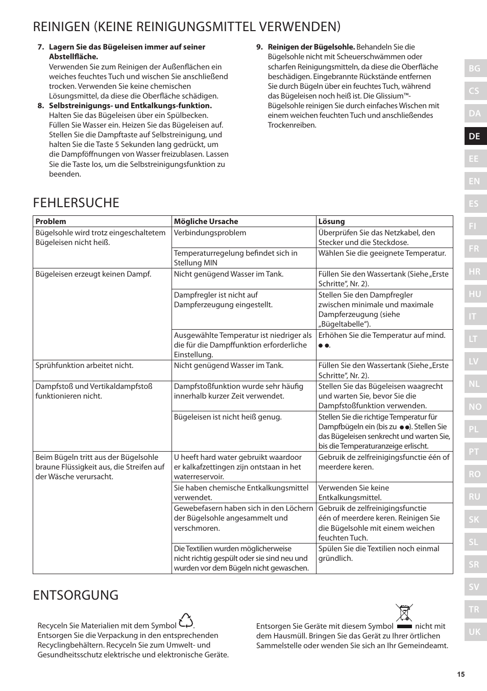 Reinigen (keine reinigungsmittel verwenden), Fehlersuche, Entsorgung | Electrolux EDB5220 User Manual | Page 15 / 84