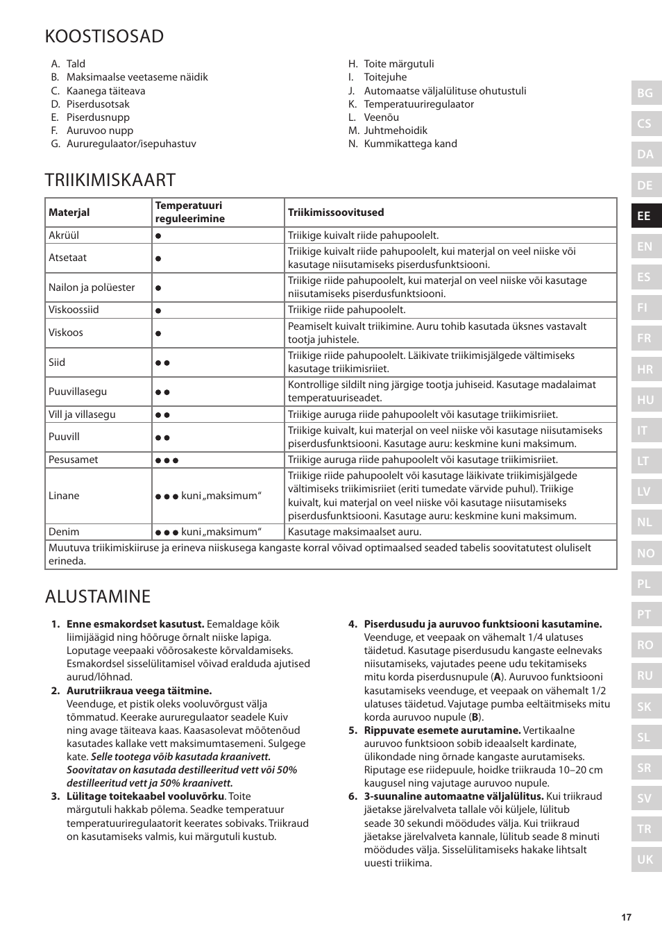 Koostisosad, Triikimiskaart, Alustamine | Electrolux EDB5220 User Manual | Page 17 / 84