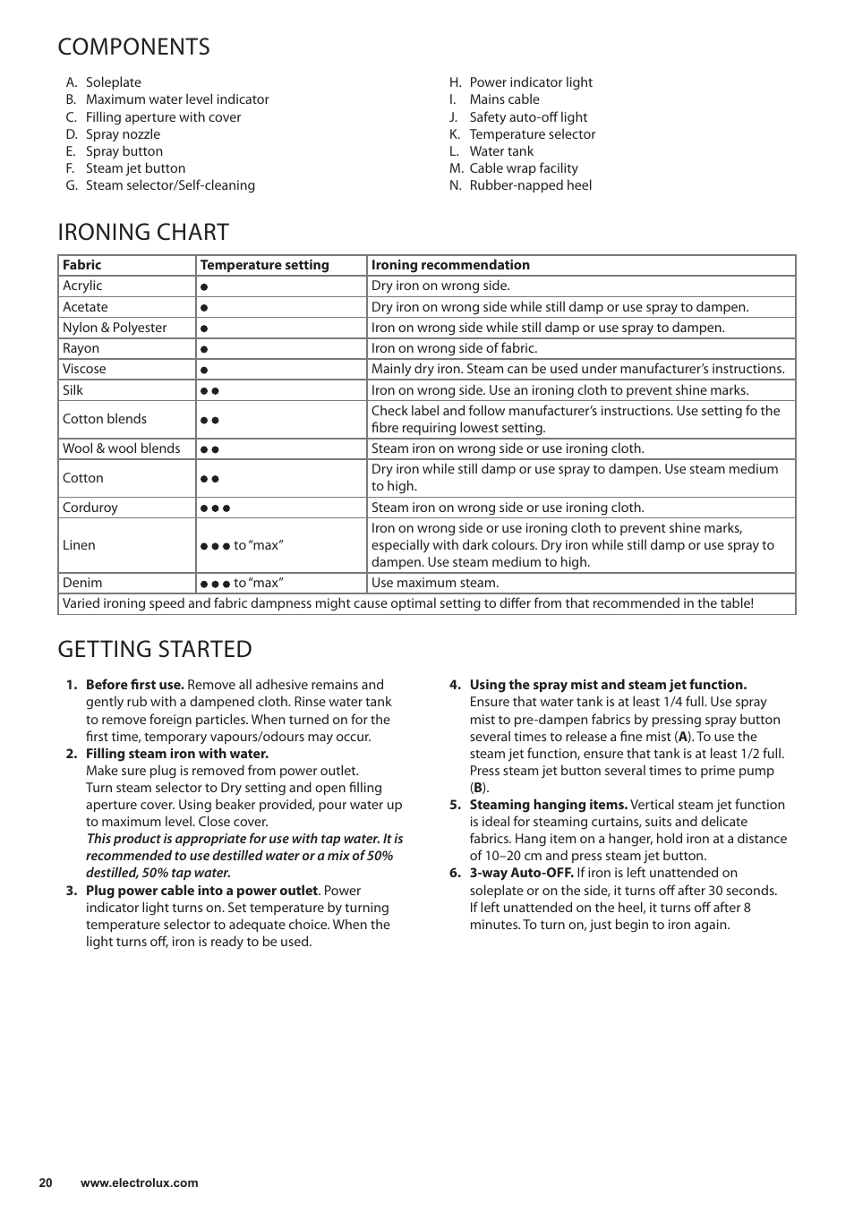 Components, Ironing chart, Getting started | Electrolux EDB5220 User Manual | Page 20 / 84