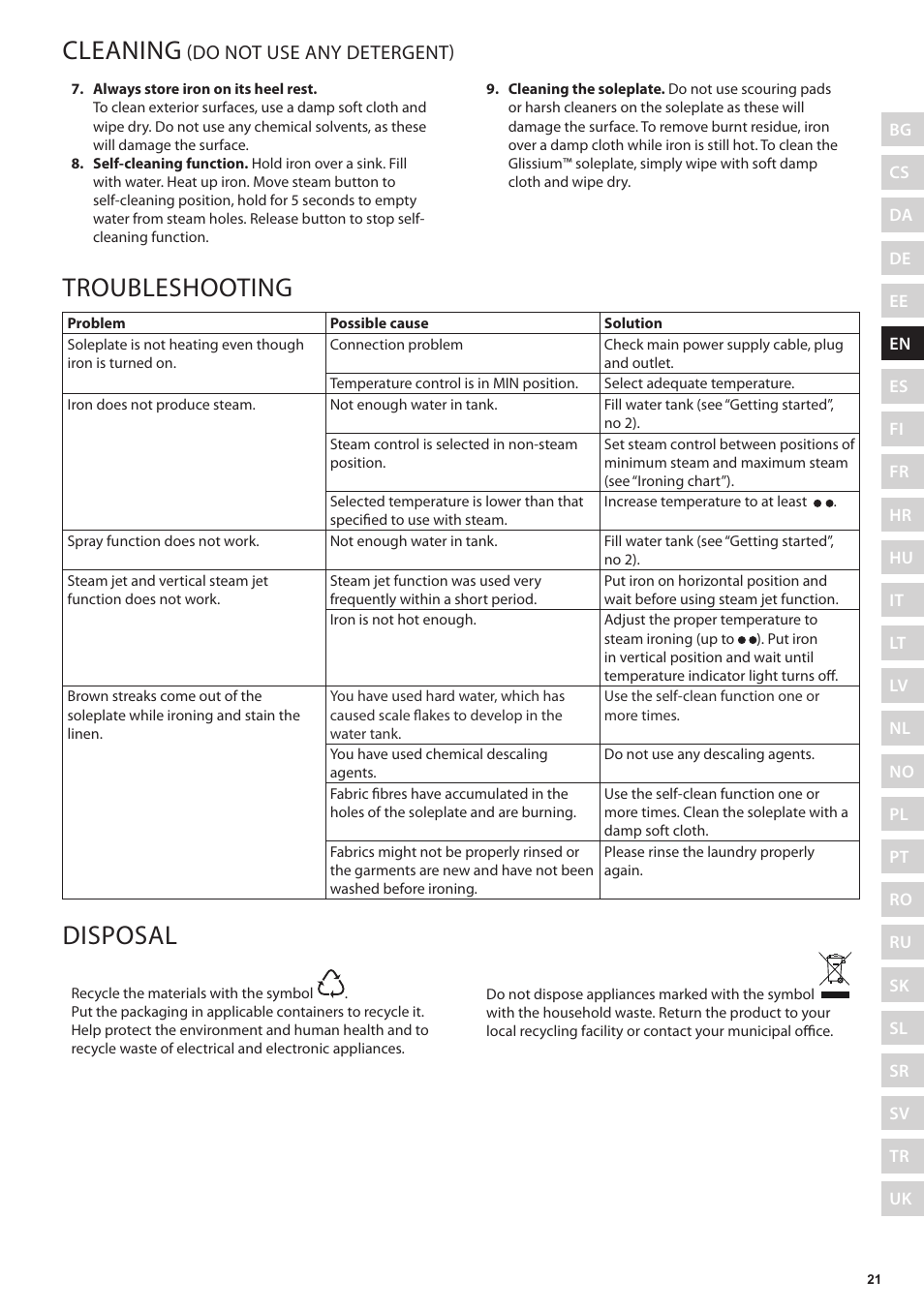 Cleaning, Troubleshooting, Disposal | Do not use any detergent) | Electrolux EDB5220 User Manual | Page 21 / 84