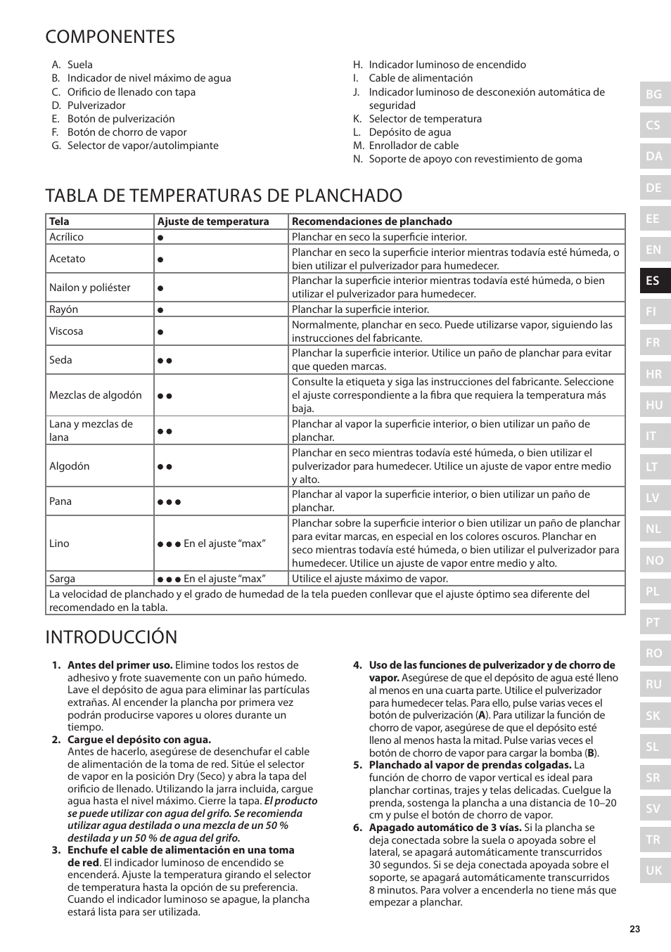 Componentes, Tabla de temperaturas de planchado, Introducción | Electrolux EDB5220 User Manual | Page 23 / 84