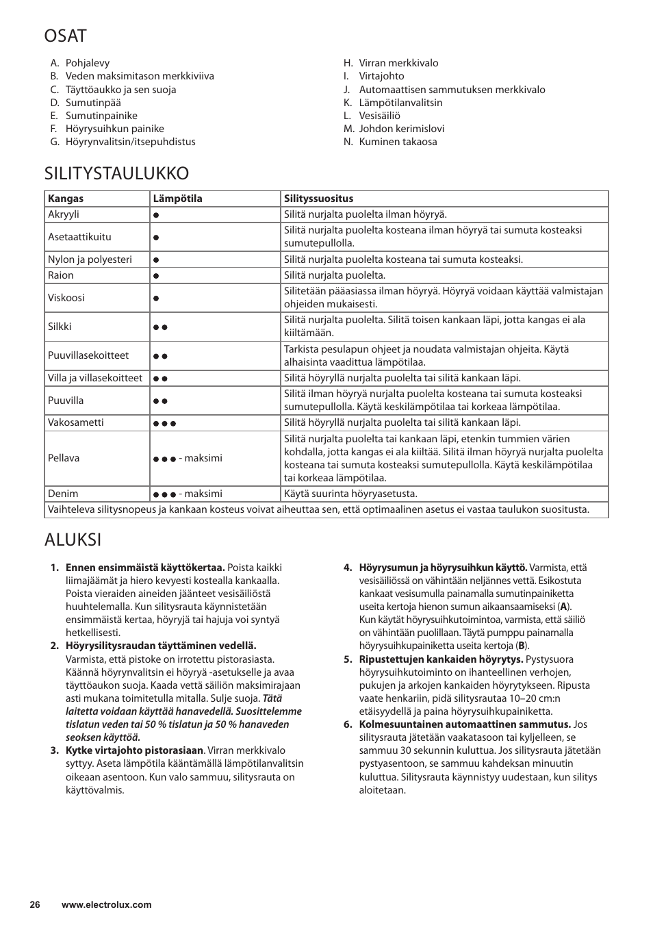 Osat, Silitystaulukko, Aluksi | Electrolux EDB5220 User Manual | Page 26 / 84