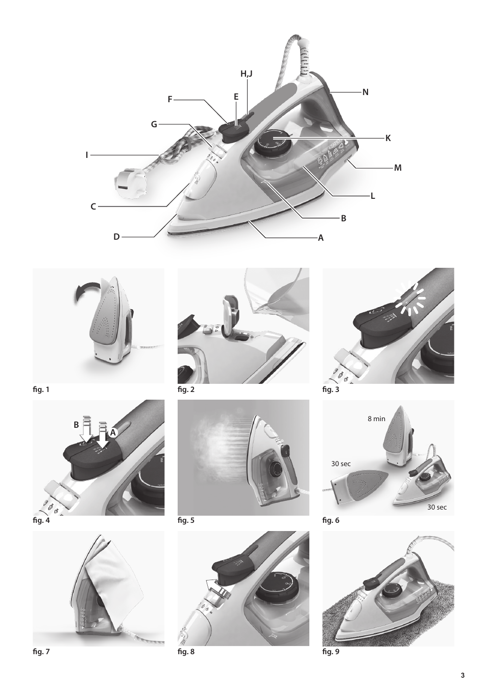 Electrolux EDB5220 User Manual | Page 3 / 84