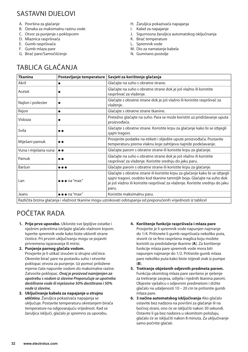 Sastavni dijelovi, Tablica glačanja, Početak rada | Electrolux EDB5220 User Manual | Page 32 / 84