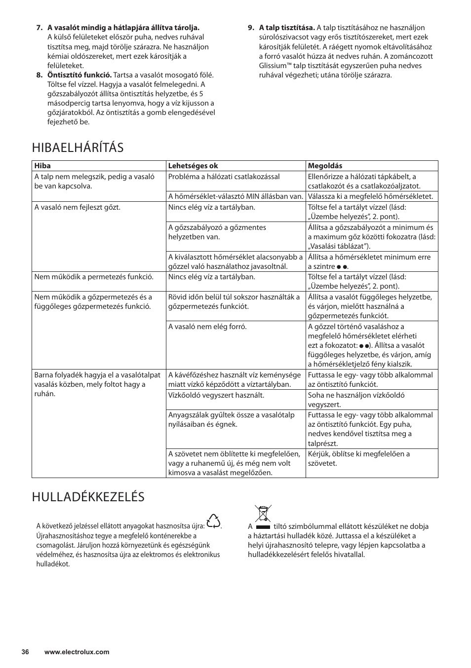 Hibaelhárítás, Hulladékkezelés | Electrolux EDB5220 User Manual | Page 36 / 84