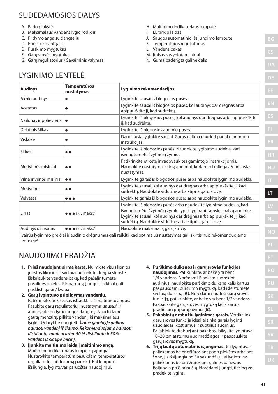 Sudedamosios dalys, Lyginimo lentelė, Naudojimo pradžia | Electrolux EDB5220 User Manual | Page 41 / 84