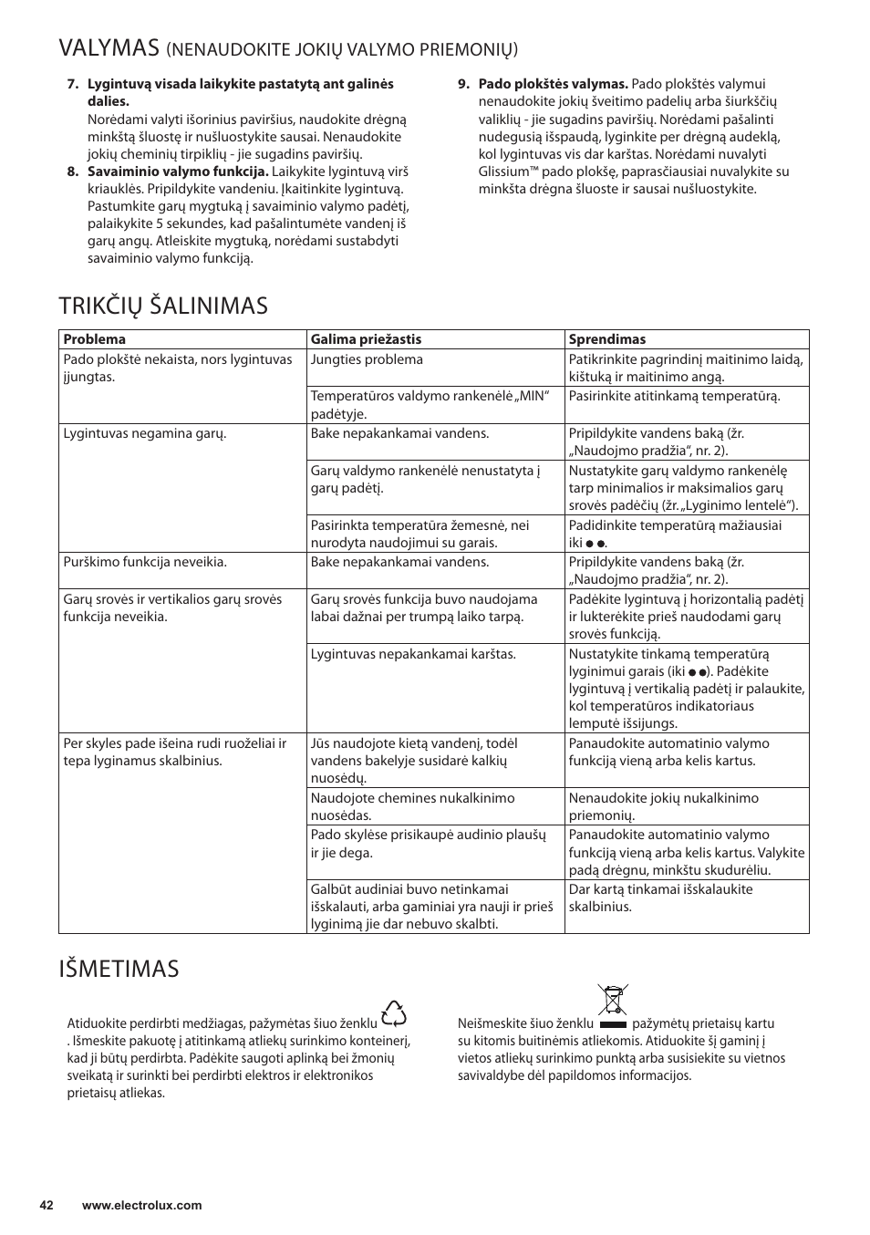 Valymas, Trikčių šalinimas, Išmetimas | Nenaudokite jokių valymo priemonių) | Electrolux EDB5220 User Manual | Page 42 / 84