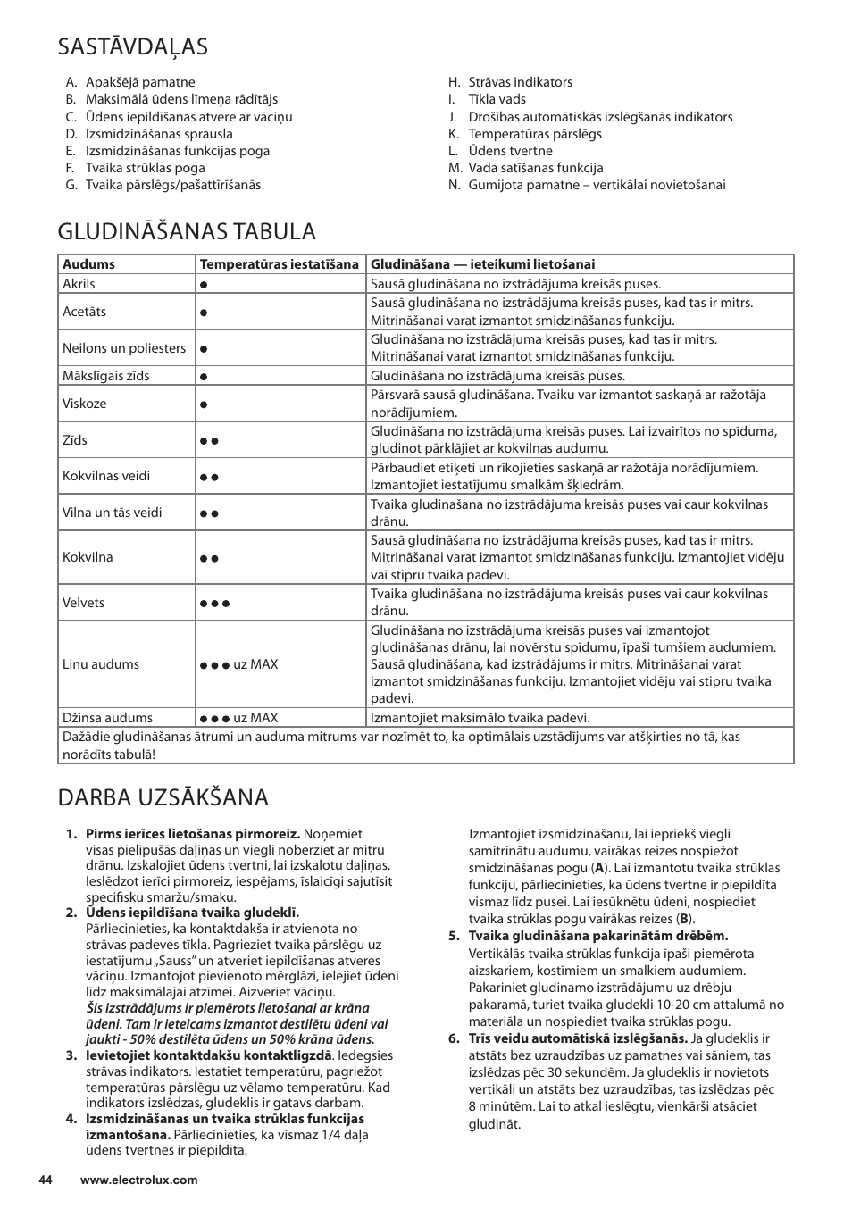 Sastāvdaļas, Gludināšanas tabula, Darba uzsākšana | Electrolux EDB5220 User Manual | Page 44 / 84