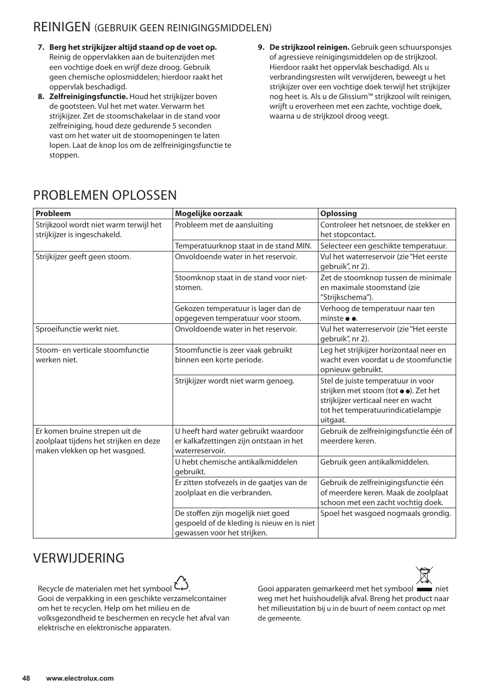 Reinigen, Problemen oplossen, Verwijdering | Gebruik geen reinigingsmiddelen) | Electrolux EDB5220 User Manual | Page 48 / 84