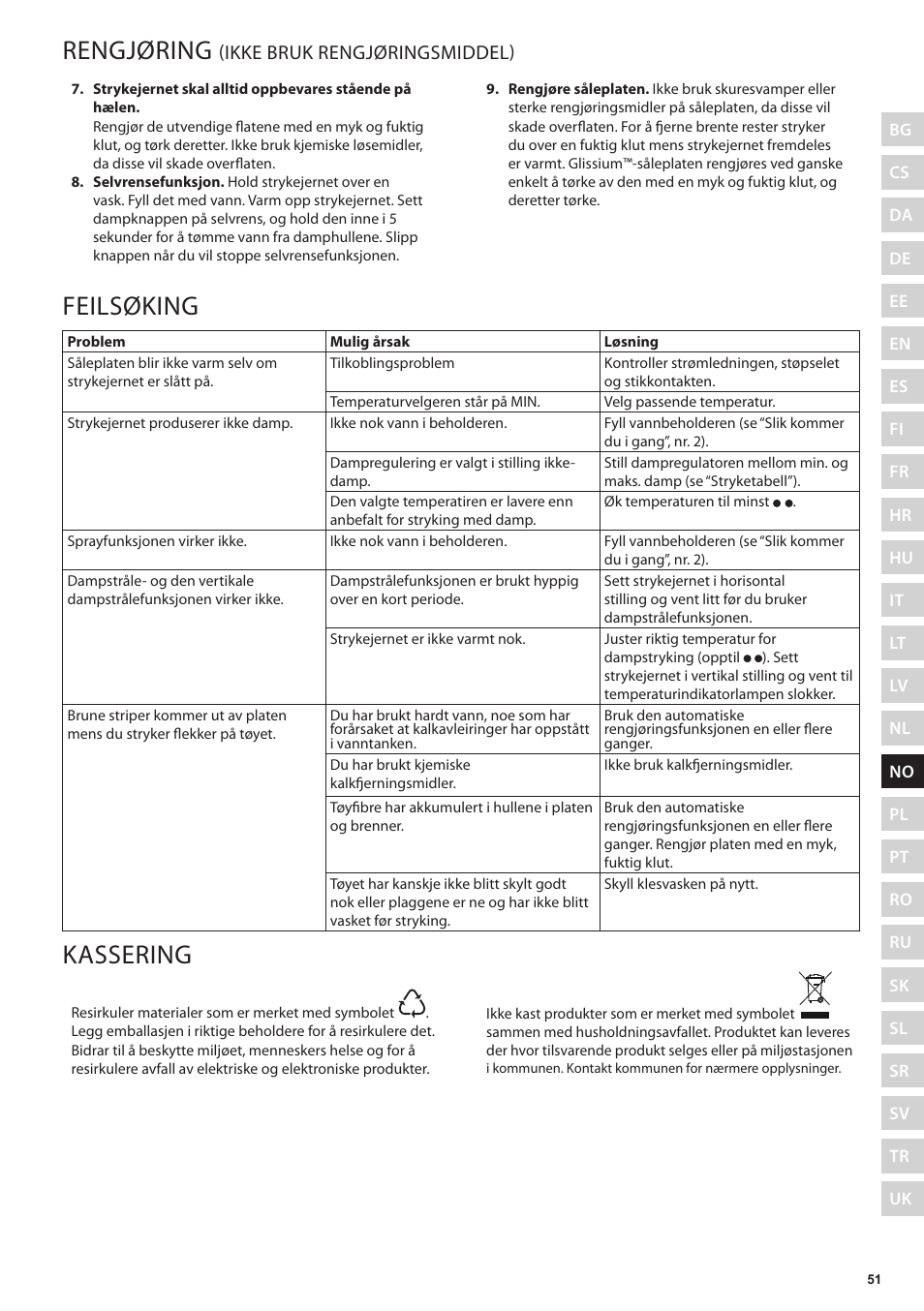 Rengjøring, Feilsøking, Kassering | Ikke bruk rengjøringsmiddel) | Electrolux EDB5220 User Manual | Page 51 / 84