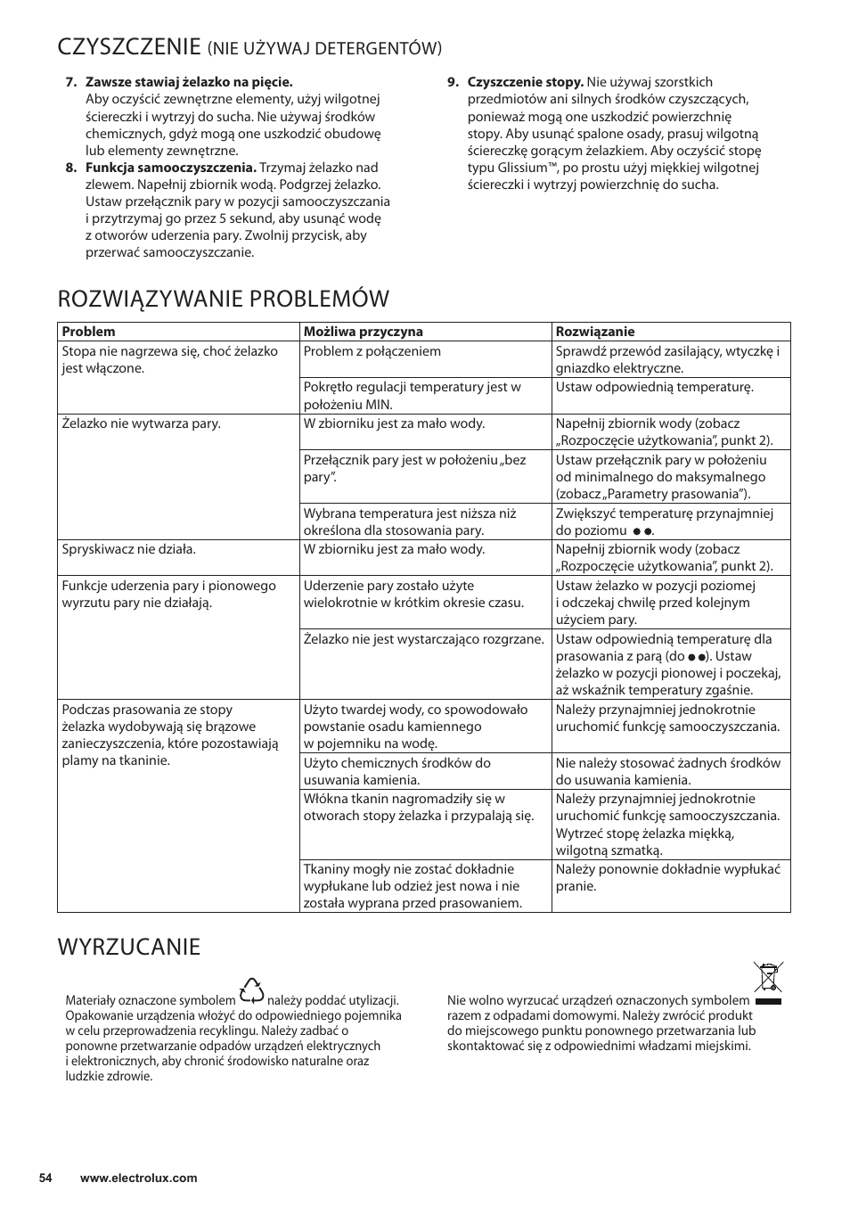 Czyszczenie, Rozwiązywanie problemów, Wyrzucanie | Nie używaj detergentów) | Electrolux EDB5220 User Manual | Page 54 / 84