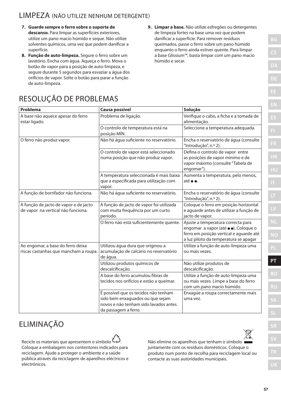 Limpeza, Resolução de problemas, Eliminação | Não utilize nenhum detergente) | Electrolux EDB5220 User Manual | Page 57 / 84