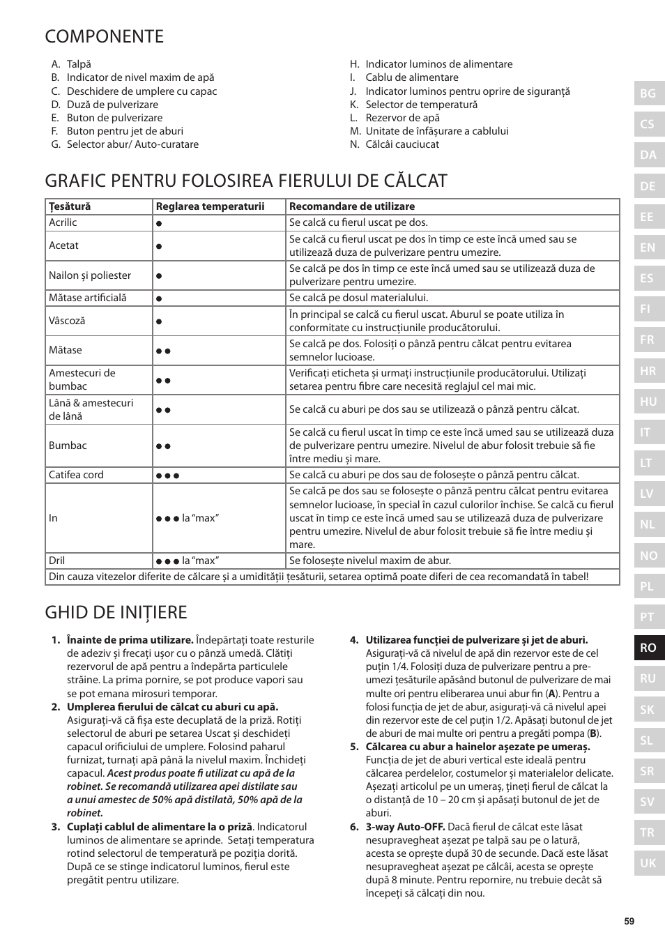 Componente, Grafic pentru folosirea fierului de călcat, Ghid de iniţiere | Electrolux EDB5220 User Manual | Page 59 / 84