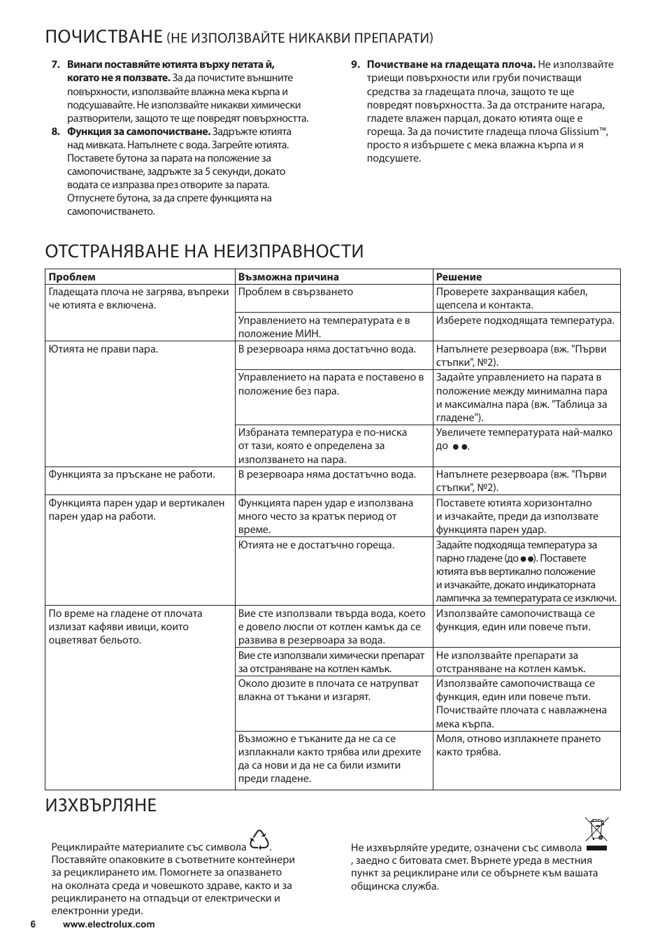 Почистване, Отстраняване на неизправности, Изхвърляне | Не използвайте никакви препарати) | Electrolux EDB5220 User Manual | Page 6 / 84