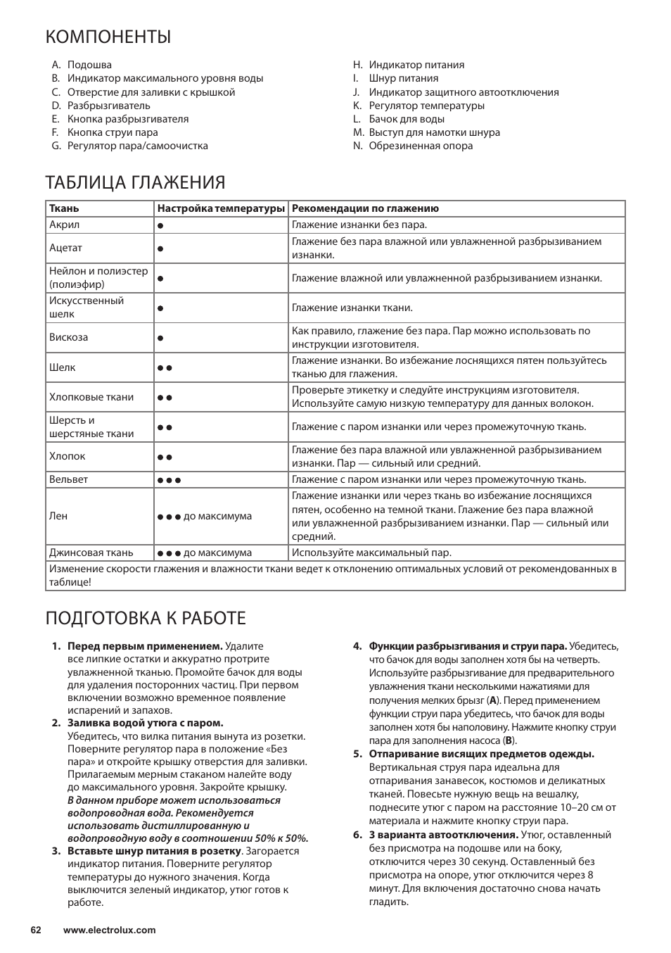 Компоненты, Таблица глажения, Подготовка к работе | Electrolux EDB5220 User Manual | Page 62 / 84