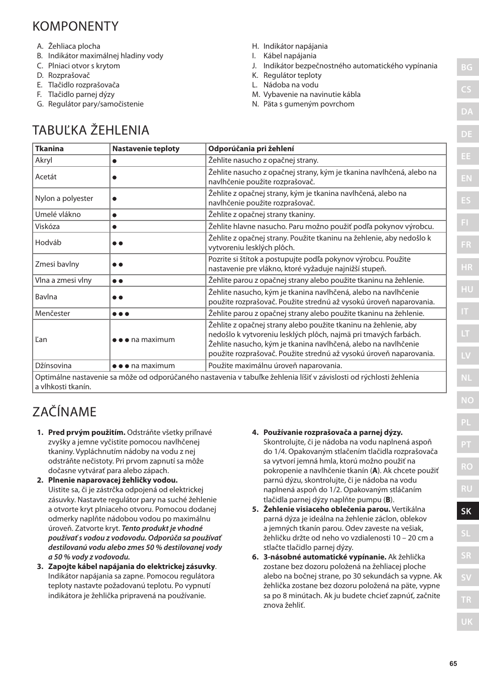 Komponenty, Tabuľka žehlenia, Začíname | Electrolux EDB5220 User Manual | Page 65 / 84